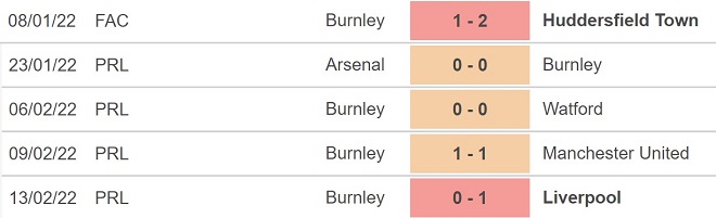 Brighton vs Burnley, kèo nhà cái, soi kèo Brighton vs Burnley, nhận định bóng đá, Brighton, Burnley, keo nha cai, dự đoán bóng đá, Ngoại hạng Anh