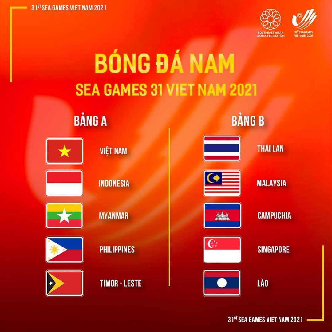 HLV Indonesia Nói Lời Gây Shock Khi Chung Bảng Với U23 Việt Nam