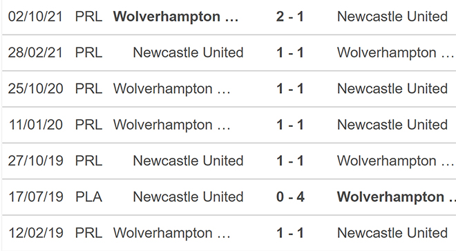 Newcastle vs Wolves, kèo nhà cái, soi kèo Newcastle vs Wolves, nhận định bóng đá, Newcastle, Wolves, keo nha cai, dự đoán bóng đá, Ngoại hạng Anh, bóng đá Anh