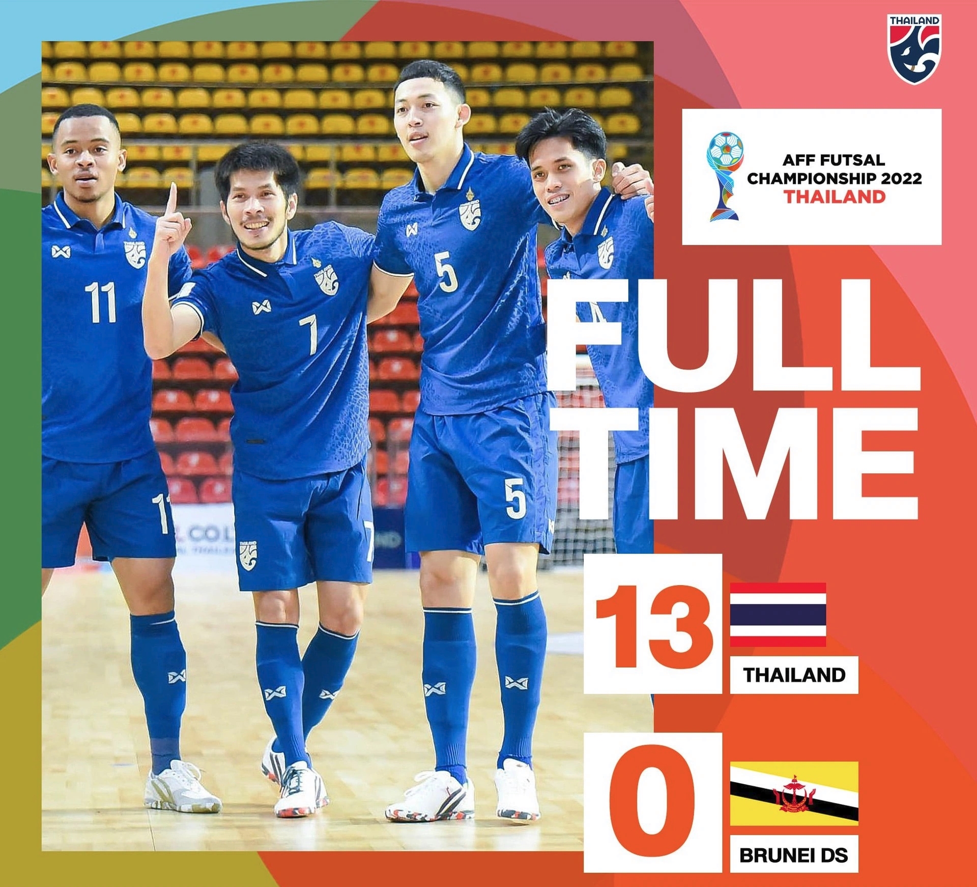 Tuyển Futsal Thái Lan Thắng 13 0 ở Giải Vô địch Đông Nam Á 62484eada73a5.jpeg