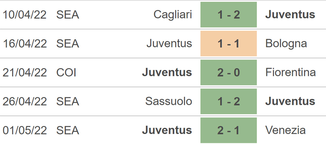 Genoa vs Juventus, kèo nhà cái, soi kèo Genoa vs Juventus, nhận định bóng đá, Genoa, Juventus, keo nha cai, dự đoán bóng đá, bóng đá Ý, Serie A