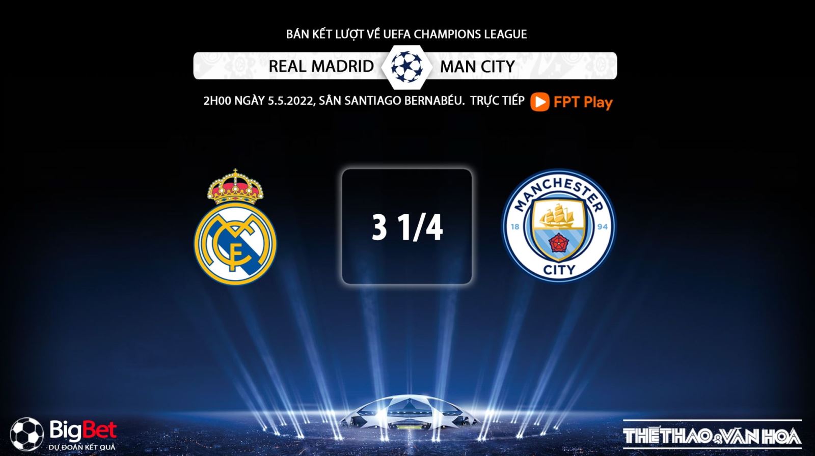 Real Madrid vs Man City, kèo nhà cái, soi kèo Real Madrid vs Man City, nhận định bóng đá, Man City, Real Madrid, keo nha cai, dự đoán bóng đá, Cúp C1, Champions League
