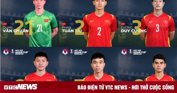 Điểm Danh Những Cầu Thủ U23 Việt Nam Vẫn đủ Tuổi Tham Dự U23 Châu Á 2024 62a856774d8c9.jpeg