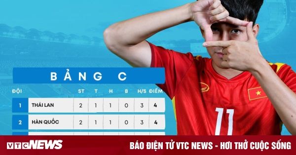U23 Việt Nam Liệu Có Rơi Vào Bi Kịch Như Italy Tại Euro 2004? 629f1c1e8c1ac.jpeg