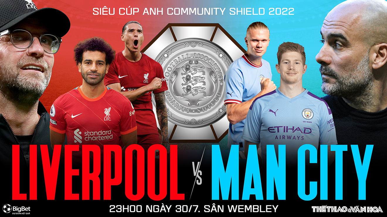 Soi Kèo Nhà Cái Liverpool Vs Man City. Nhận định, Dự đoán Bóng đá Siêu Cúp Anh Community Shield 2022 (23h00, 30/7) 62e35051e3710.jpeg