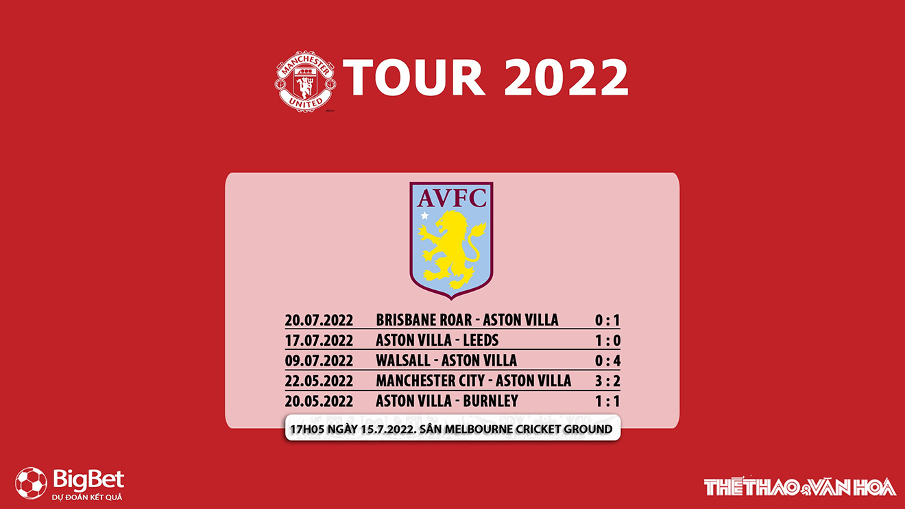 MU vs Aston Villa, kèo nhà cái, soi kèo MU vs Aston Villa nhận định bóng đá, MU, Aston Villa, keo nha cai, dự đoán bóng đá, giao hữu hè 2022, kèo MU vs Aston Villa