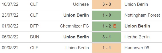 Mainz vs Union Berlin, kèo nhà cái, soi kèo Mainz vs Union Berlin, nhận định bóng đá, Mainz, Union Berlin, keo nha cai, dự đoán bóng đá, Bundesliga, bóng đá Đức