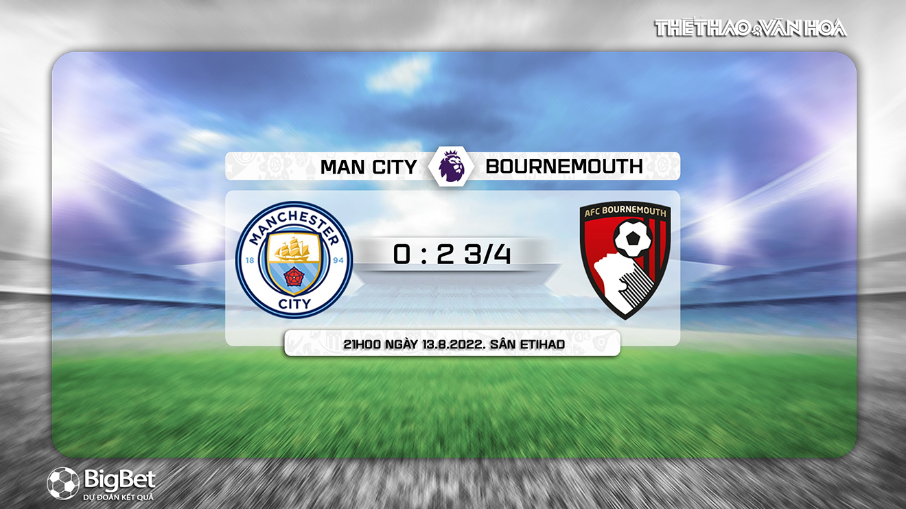 Man City vs Bournemouth, kèo nhà cái, soi kèo Man City vs Bournemouth, nhận định bóng đá, Man City, Bournemouth, keo nha cai, dự đoán bóng đá, Ngoại hạng Anh, bóng đá Anh