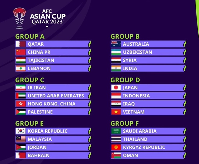 Tuyển Việt Nam đối đầu Nhật Bản, Indonesia ở Asian Cup 2023 645cec9d34312.jpeg